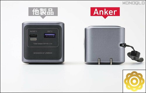 コンパクトさ：◎＋ 小型大容量モバイルバッテリーおすすめ イメージ