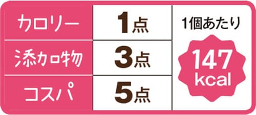 7位: ［総合53点］ローソンセレクトは焼かずにシチューに合わせても◎ イメージ5