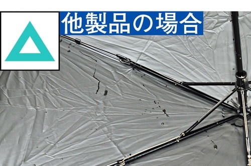 雨漏りの心配もなし！ 折りたたみ傘おすすめ イメージ2