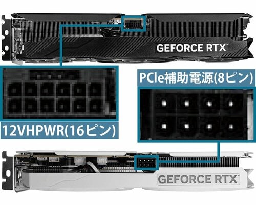 マザーボードやグラフィックボードの対応ソケットを確認 電源ユニットおすすめ イメージ2