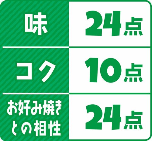 9位: 9位は三菱食品 お好みソースロカボはコクが物足りない!