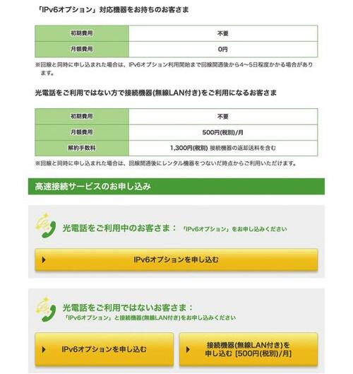 3.IPoEに申し込む イメージ