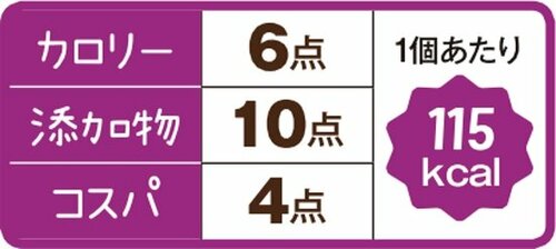 ［総合72点］超熟レーズンは大粒レーズンがおいしさのアクセント イメージ5