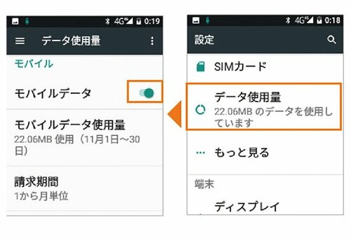 【ステップ③】モバイルデータをON設定したSIMで通信を可能にします イメージ