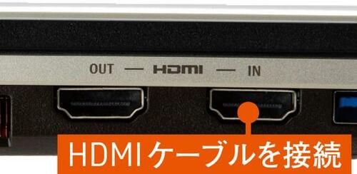 ディスプレイ：HDMI入力でモニターとしても使える イメージ