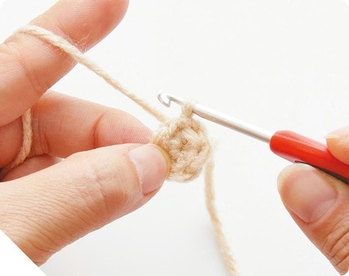 頭の作り方 イメージ