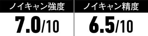 ポイント1：ノイキャン機能はソニーの最新より評価は上！ イメージ4
