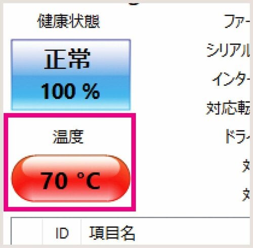 ▼冷却性能 ps5 ssdおすすめ イメージ