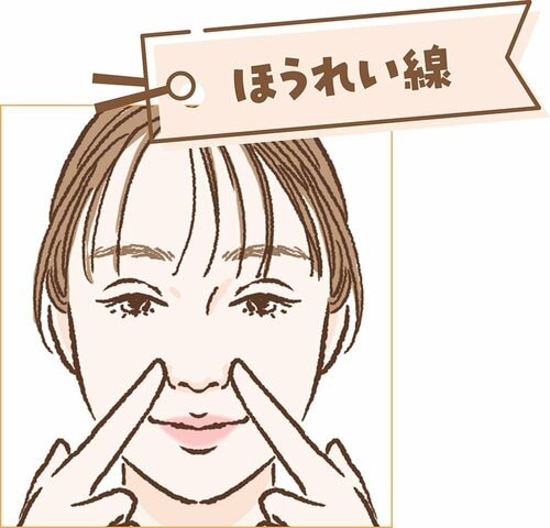ほうれい線 フェイスポインターおすすめ イメージ
