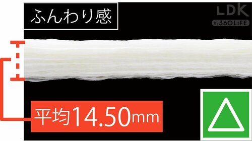 1ロールがコンパクト PBトイレットペーパーおすすめ イメージ2