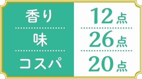 7位: 【総合点58点】伊藤園コーヒーのようなロースト感