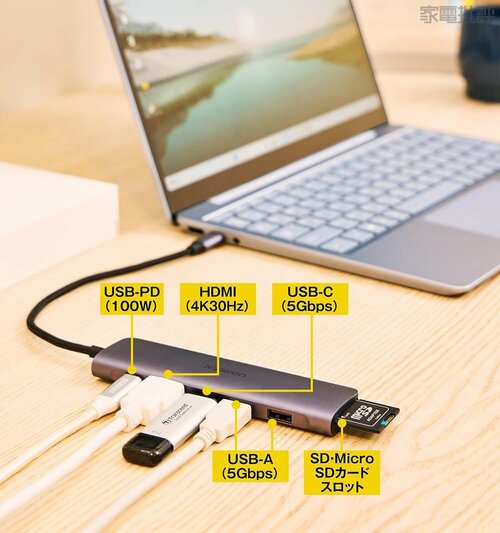 SDµSDが備わりUSB-PD対応の7in1ハブ UGREEN「Revodok 1071」おすすめ イメージ