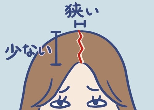 ジグザグ幅が狭いとすぐ元に戻ってしまうので注意 イメージ