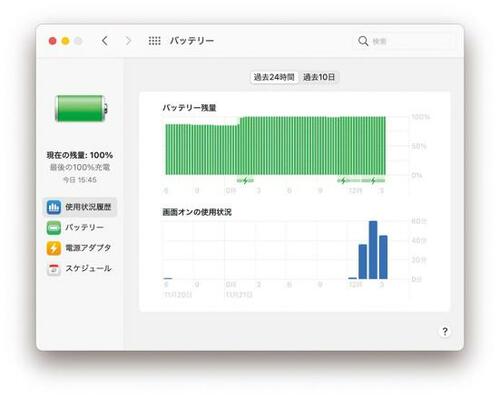 ベストな理由：余裕で１日持つので電源の心配なし！ イメージ