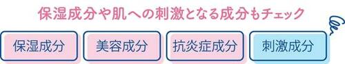 テスト3:成分 ボディソープ泡タイプおすすめ イメージ2