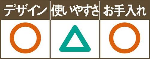 巻くのがちょっと面倒キャンドゥのチューブ絞り イメージ