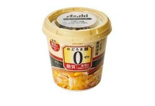 【ギモン5】コンビニ食は食べて大丈夫？ イメージ2