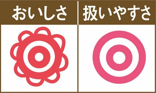 ［No.11］鍋で作るよりおいしい！ コシのある麺が味わえます イメージ2