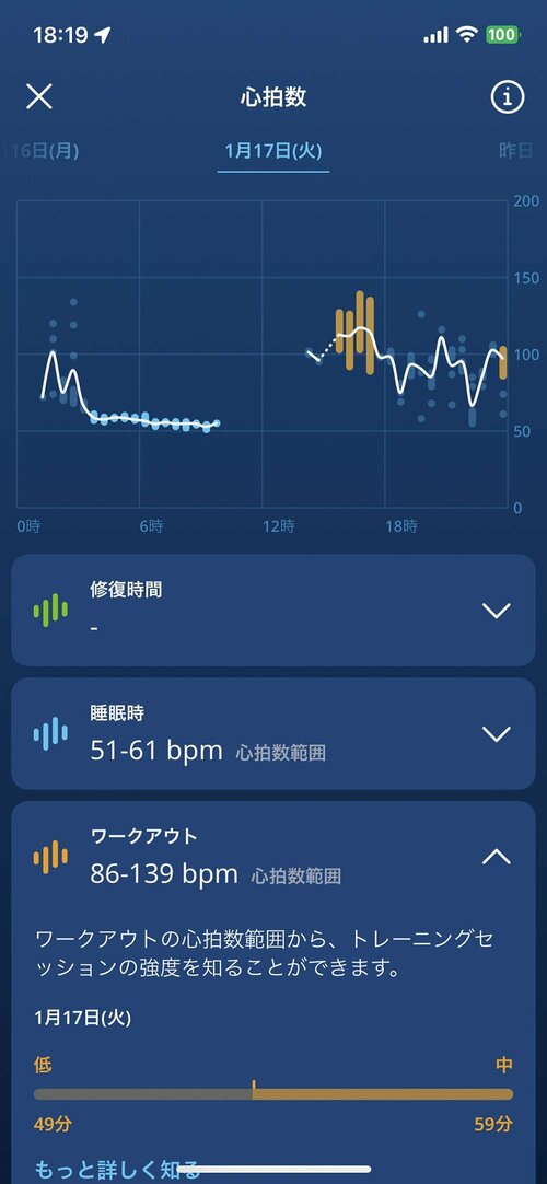 テスト結果2:誤差はあるけど精度はなかなか イメージ