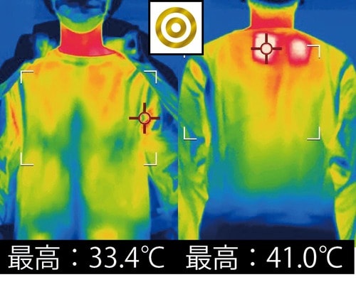 表面体温 イメージ