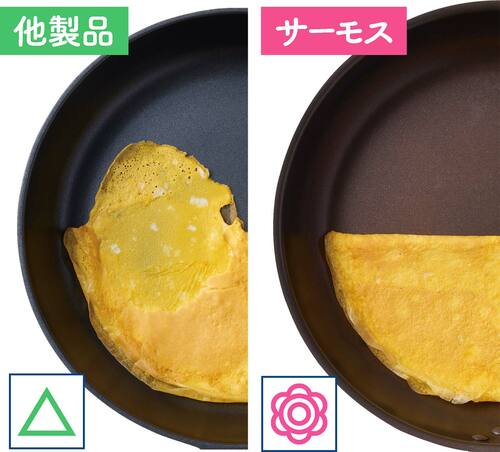 コーティングの耐久性：摩耗側もスルンとはがれた ガス火専用フライパンおすすめ イメージ
