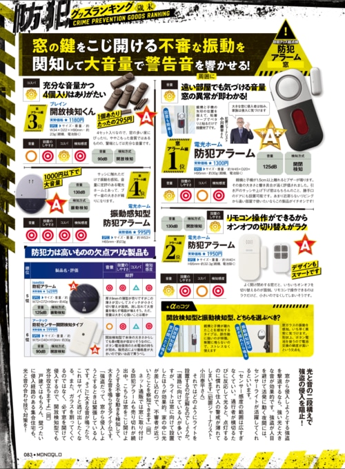 防犯アラームとは? 防犯アラームおすすめ イメージ2