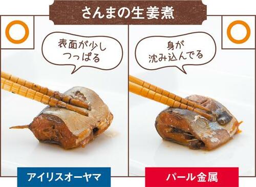 ［1位］パール金属「クイックエコ」：最安でも柔らかく、味の染み具合もバツグン！ イメージ4