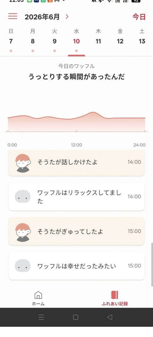 ふれあいの詳細なログ：生活した記録を詳細に描写 ペットロボットおすすめ イメージ