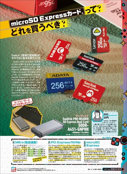 microSD Expressカードってどれを買うべき? microSD Expressおすすめ イメージ