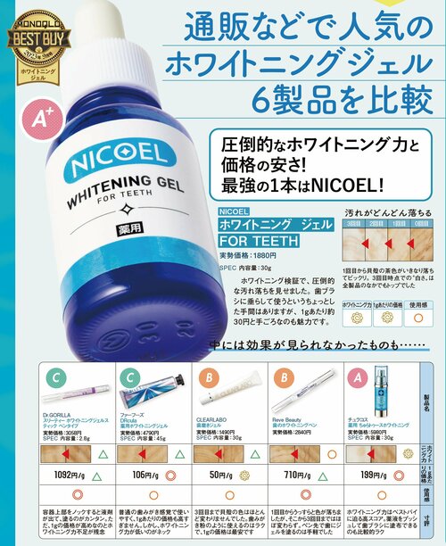 ホワイトニングジェルのメリットは? ホワイトニングジェルおすすめ イメージ