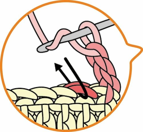 「長編み」の編み方 イメージ14
