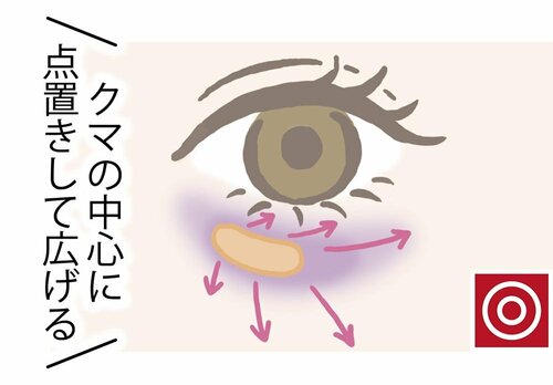 A:キワじゃなくてクマの中心からぼかして! イメージ2