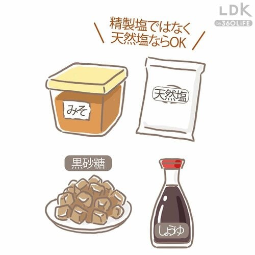体をあたためる調味料は？ 生姜紅茶おすすめ イメージ