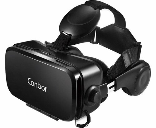 Canbor:ゴーグルメガネ:VRゴーグル
