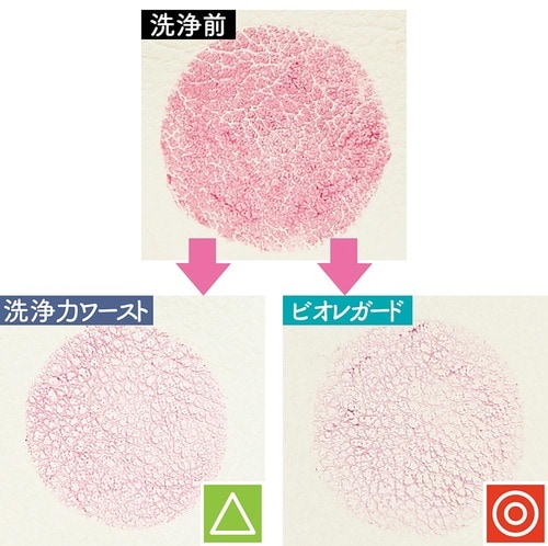 叶った3:シワの奥まで入った汚れもスル落ち イメージ