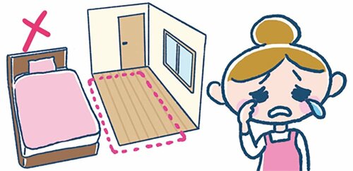 そもそも狭くてベッドが置けない イメージ