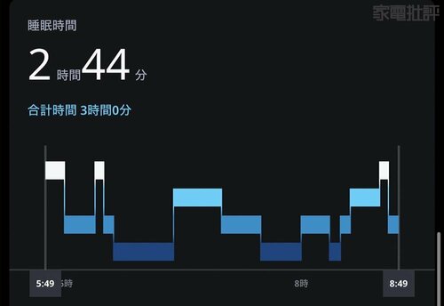 テスター:山本 20代前半 女性 上(Oura)下(SOXAI) スマートリングおすすめ イメージ