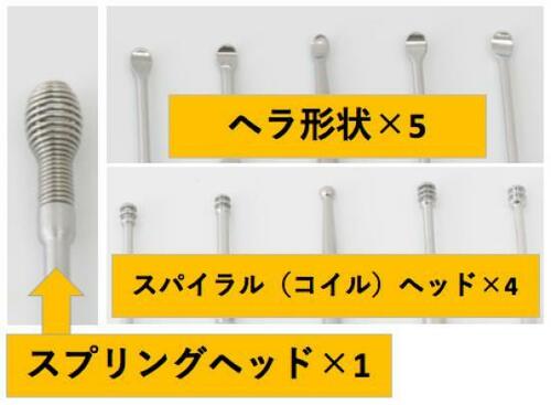▼先端部分のアップ イメージ