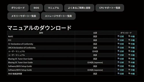 紙製日本語マニュアルの同梱をやめたメーカーも マザーボードおすすめ イメージ