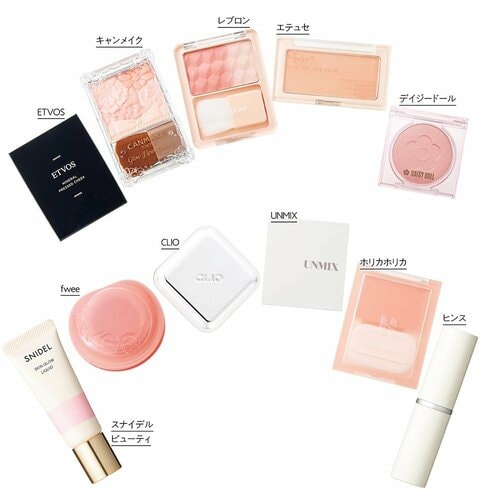 チークの比較テスト方法 チークおすすめ イメージ