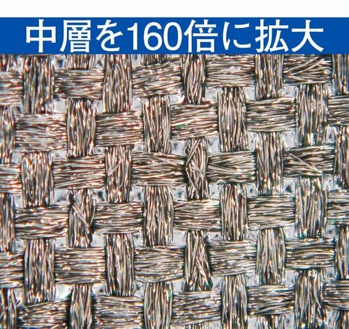 中層を160倍に拡大 折りたたみ傘おすすめ イメージ