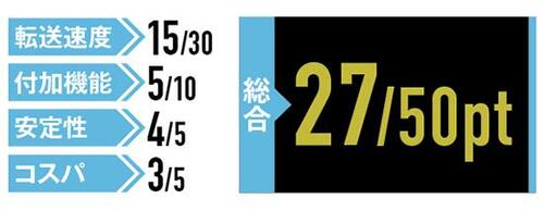 転送速度15/30pt:付加機能5/10pt:安定性4/5pt:コスパ3/5pt:総合27/50pt