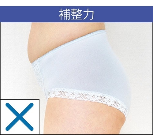補正力 イメージ