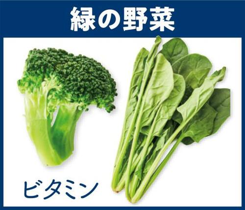 「最強お弁当方程式」を知っておくともっとラク！ イメージ2