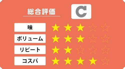 5位: 強めの渋みが甘いお菓子にピッタリアイスティアールグレイ無糖 イメージ