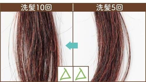 色持ち イメージ