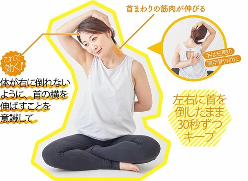 1:頭を倒して首まわりの筋肉を伸ばす ズボラストレッチおすすめ イメージ