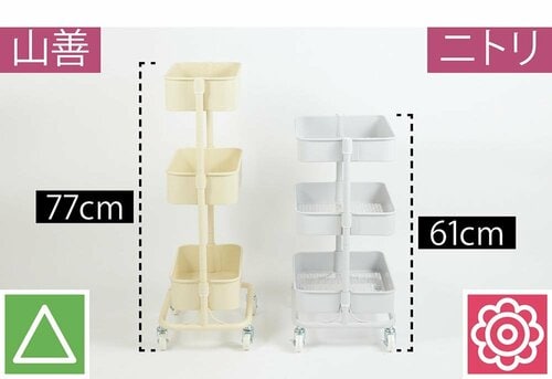 テーブル下に収まる高さが◎ 収納ワゴンおすすめ イメージ