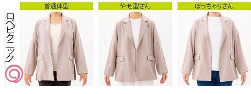 体型カバー