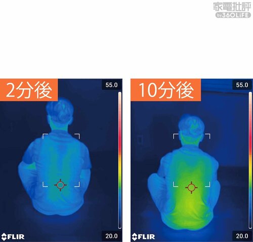2分後（写真左）と10分後（写真右）のサーモ画像